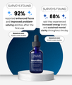 NeuroBlue Methylene Blue Drops