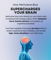 NeuroBlue Methylene Blue Drops
