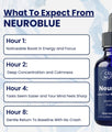 NeuroBlue Methylene Blue Drops